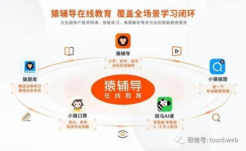 猿輔導(dǎo)斬獲22億美元巨額融資，DST與騰訊領(lǐng)投，戰(zhàn)略重心加速向光谷傾斜
